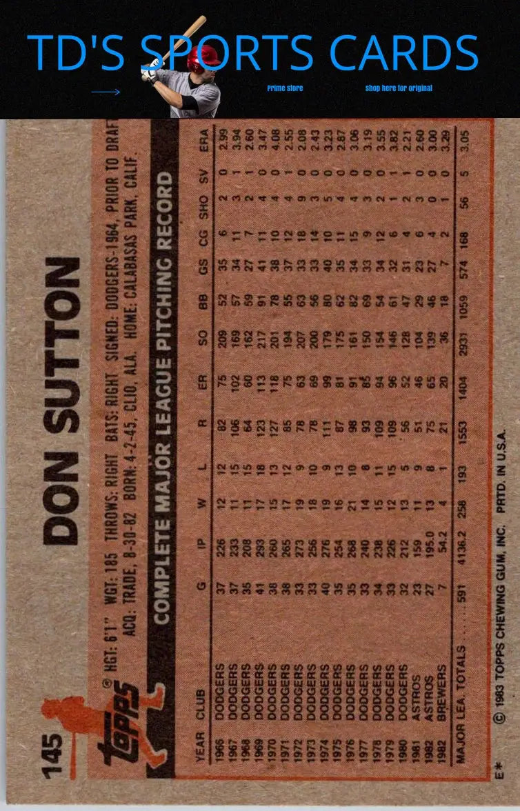 Vintage baseball card of Don Sutton from the 1983 Topps trading cards collection
