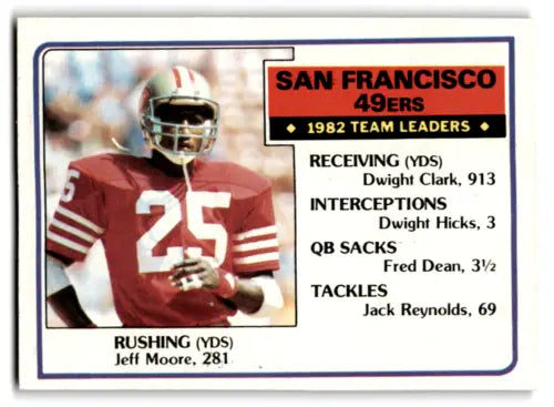 1982 San Francisco 49ers Team Leaders trading card featuring Jeff Moore with original gloss