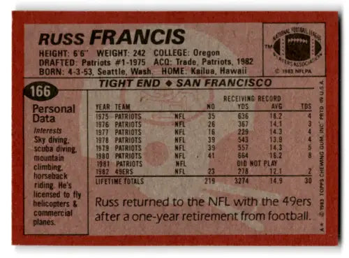 1983 Topps #166 Russ Francis football card in excellent condition, original gloss, 49ers