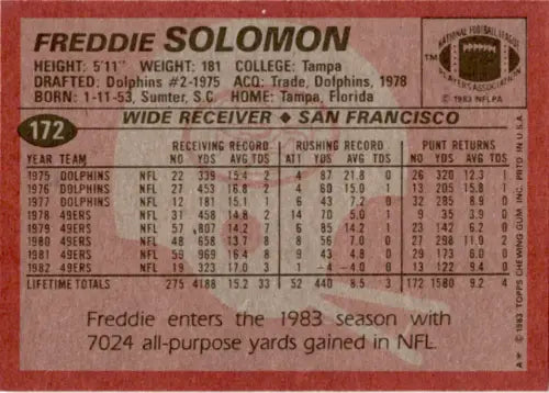 1983 Topps #172 Freddie Solomon football card with original gloss from Simply Sandoval