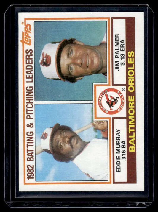 1982 Topps baseball card showcasing Orioles Leaders Eddie Murray and Jim Palmer