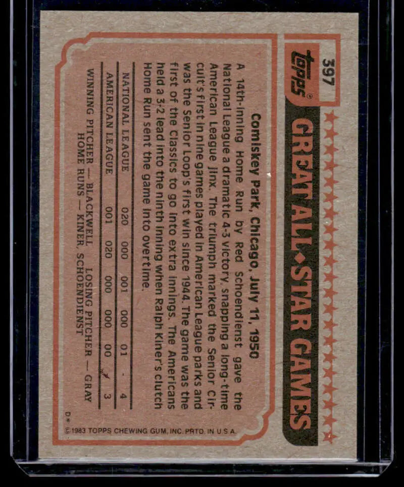Back of 1983 Topps Pete Rose baseball card featuring Philadelphia Phillies stats