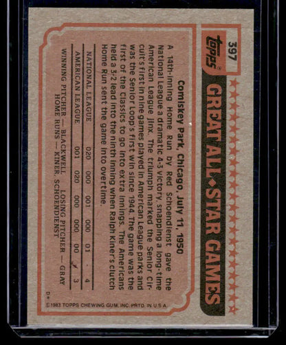 Back of 1983 Topps Pete Rose baseball card featuring Philadelphia Phillies stats