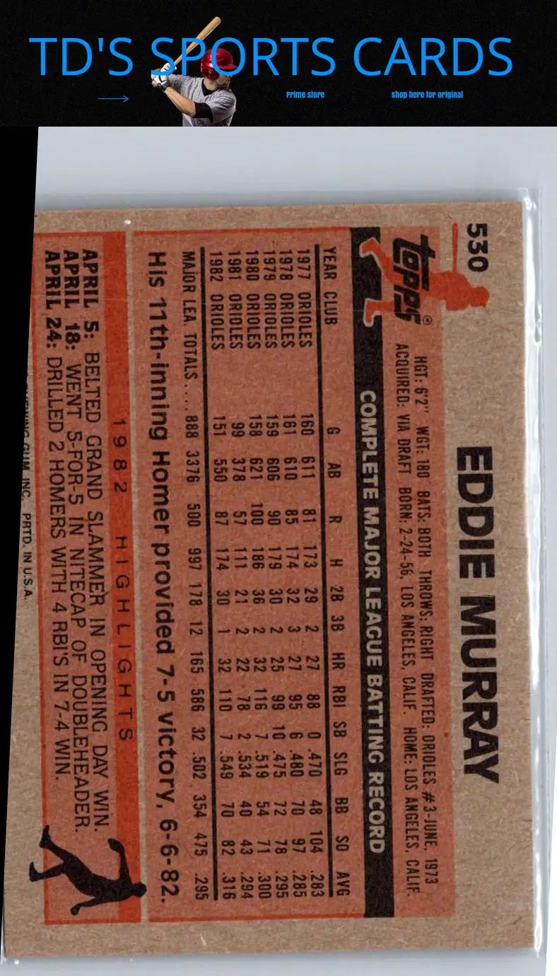 Vintage Eddie Murray baseball card from 1982 in the 1983 Topps #530 set