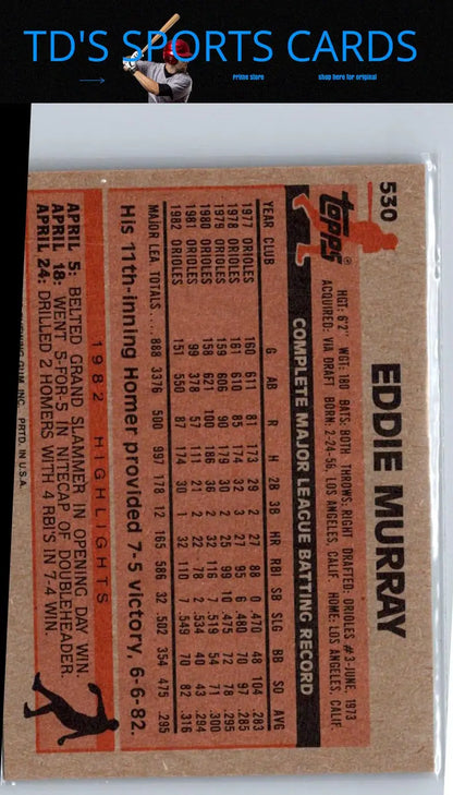 Vintage Eddie Murray baseball card from 1982 in the 1983 Topps #530 set