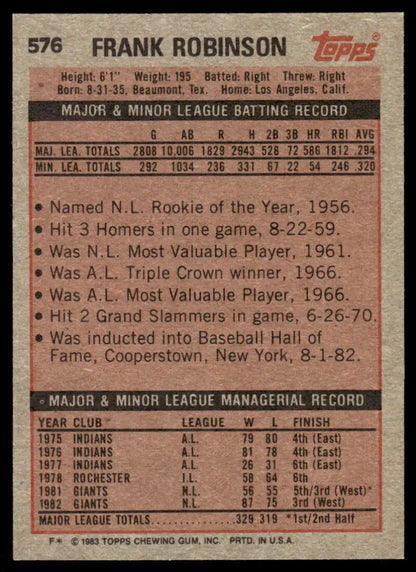 Baseball card featuring Frank Robinson’s stats with San Francisco Giants from Topps