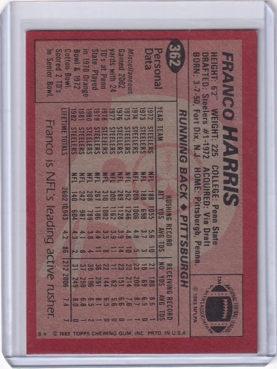 Franco Harris 1983 Topps Football card featuring the Pittsburgh Steelers