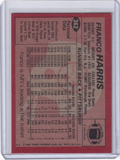 Franco Harris 1983 Topps Football card featuring the Pittsburgh Steelers