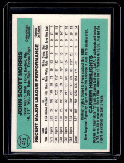 Jack Morris Detroit Tigers baseball card displays player stats on turquoise background