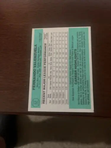 Fernando Valenzuela baseball card from 1984 Donruss for Los Angeles Dodgers collectors