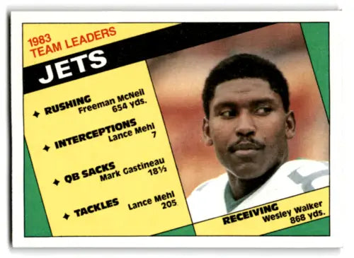 1983 New York Jets Team Leaders trading card with original gloss, excellent NY Jets