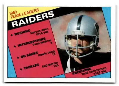 1984 Topps #97 Raiders Team Leaders trading card featuring Todd Christensen