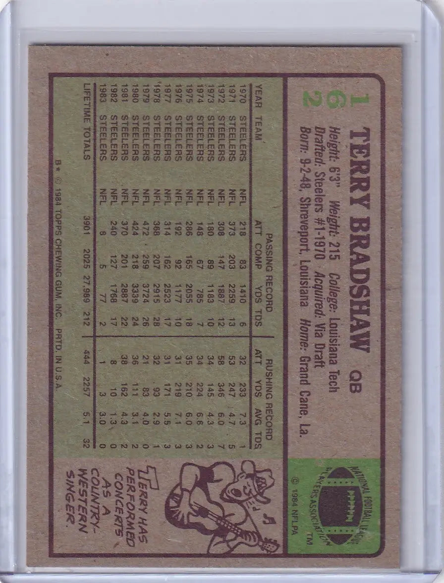 1984 Topps Football #162 Terry Bradshaw card featuring the Pittsburgh Steelers