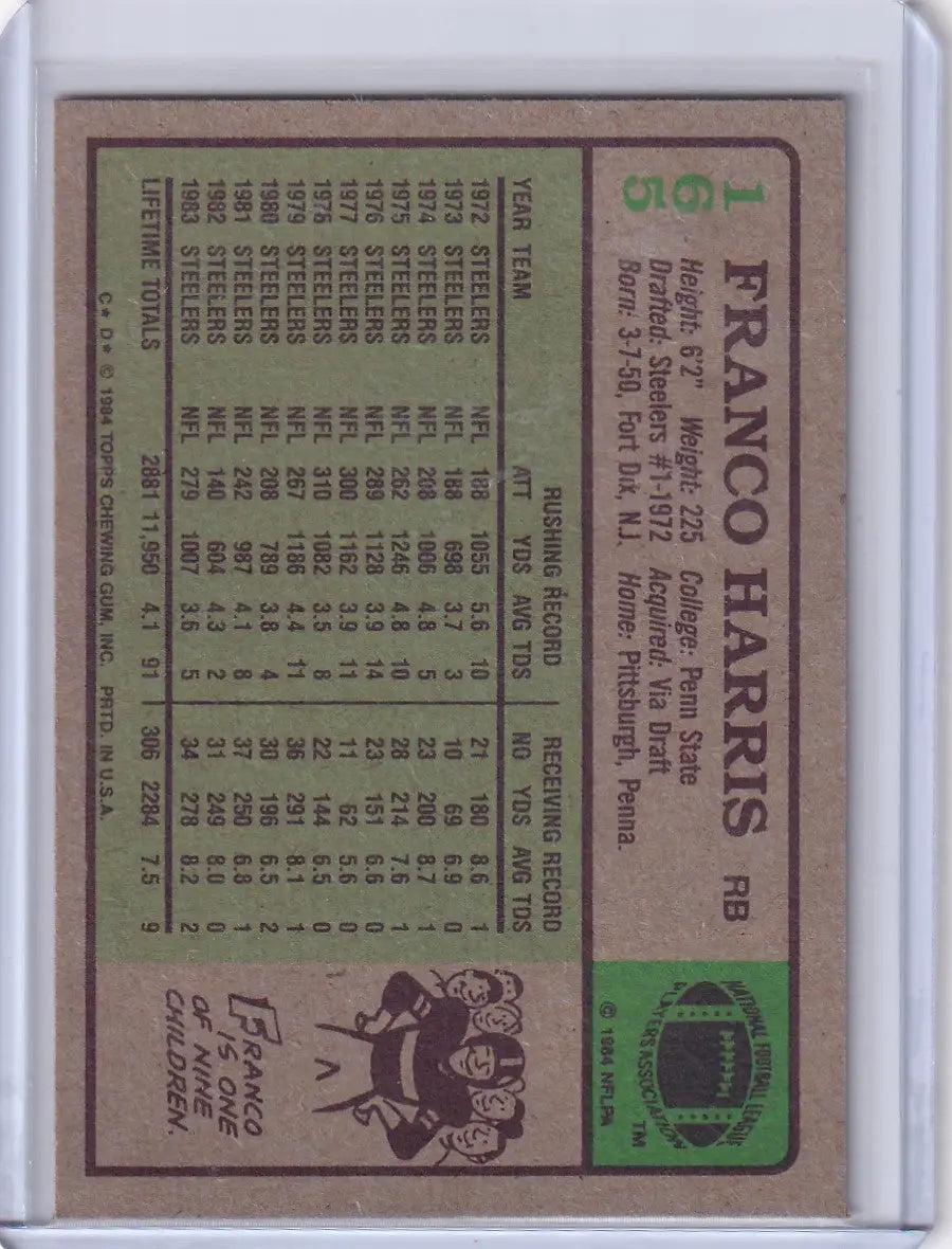Franco Harris 1984 Topps Football card featuring the Pittsburgh Steelers