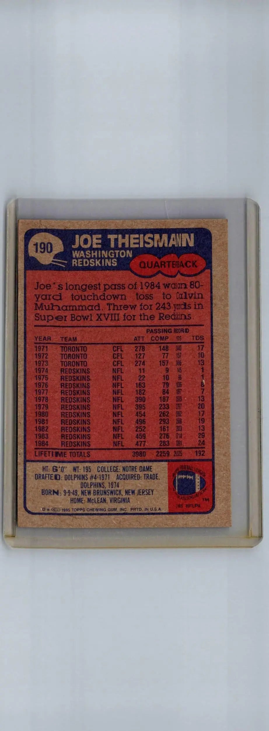1985 Topps Joe Theismann football card collectible for sports card collectors
