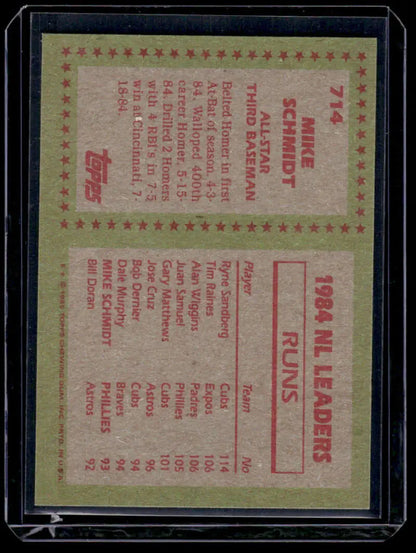 Back side of a 1985 Topps Mike Schmidt baseball card with stats, Philadelphia Phillies design