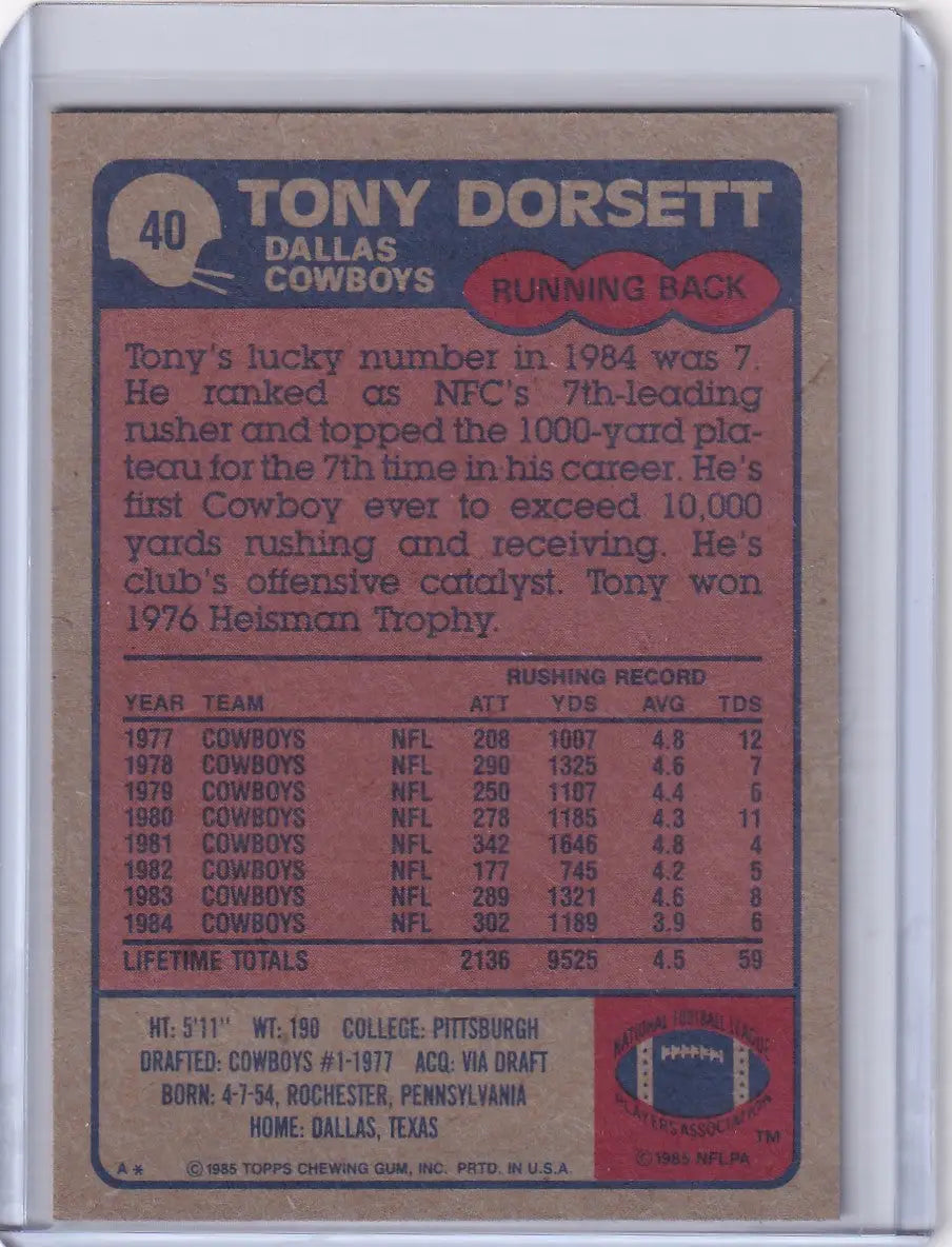 1985 Topps Football card featuring Tony Dorsett of the Dallas Cowboys