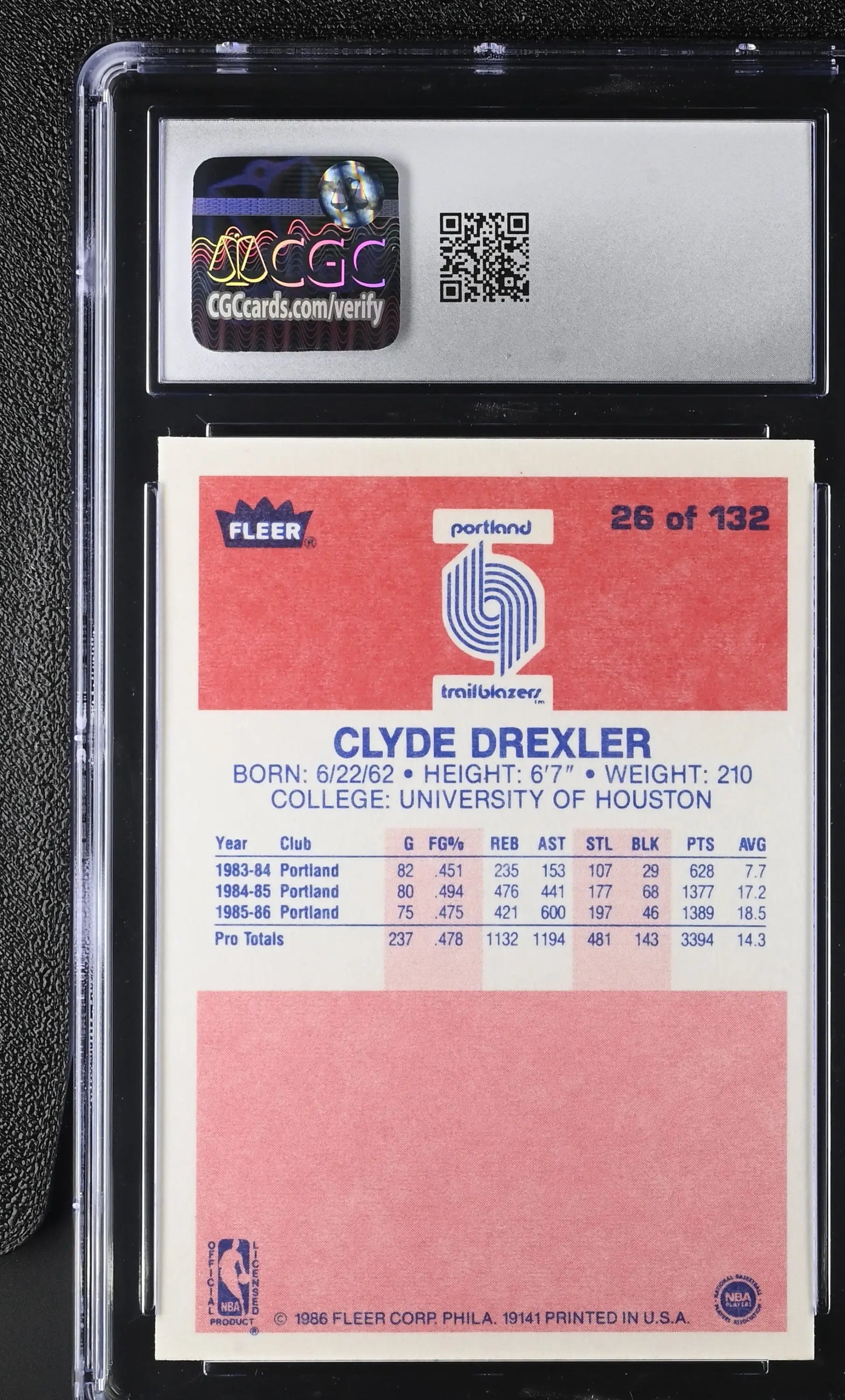 Fleer basketball Clyde Drexler 1986-87 Fleer Basketball card CGC 8 NM/Mint