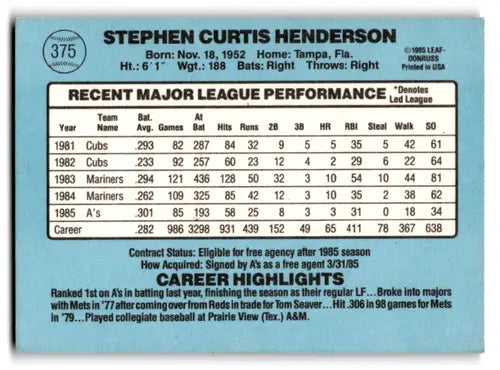 1986 Donruss #375 Steve Henderson EX/NM Athletics ID:72064 - Trading Cards