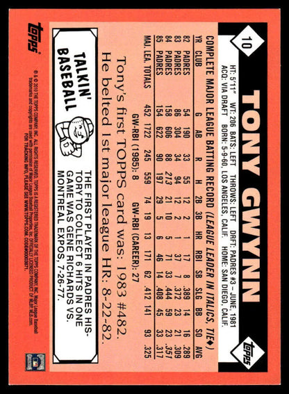Tony Gwynn 1986 Topps Baseball Card featuring San Diego Padres player statistics