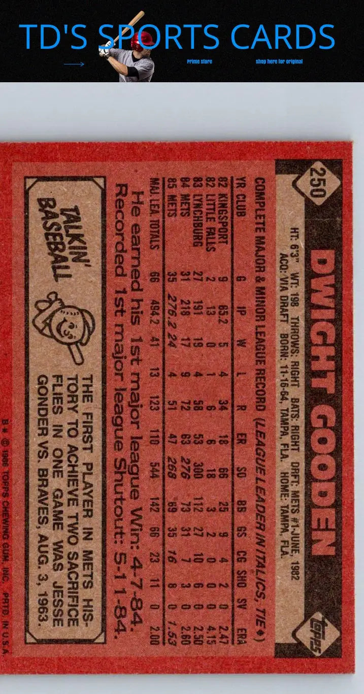 Vintage baseball trading card featuring Dwight Gooden from 1986 Topps #250