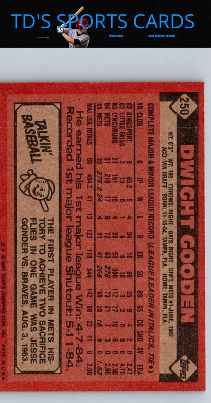 Vintage baseball trading card featuring Dwight Gooden from 1986 Topps #250
