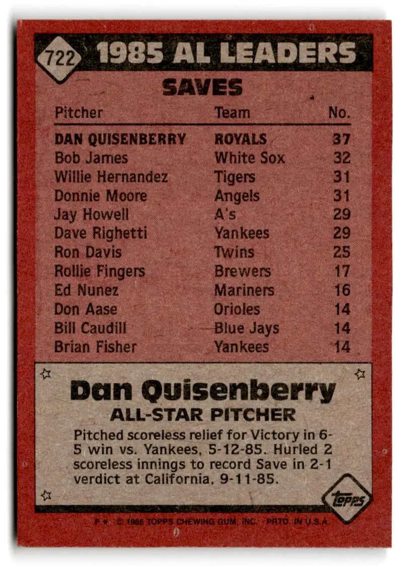 1985 baseball card back of 1986 Topps #722 Dan Quisenberry trading cards