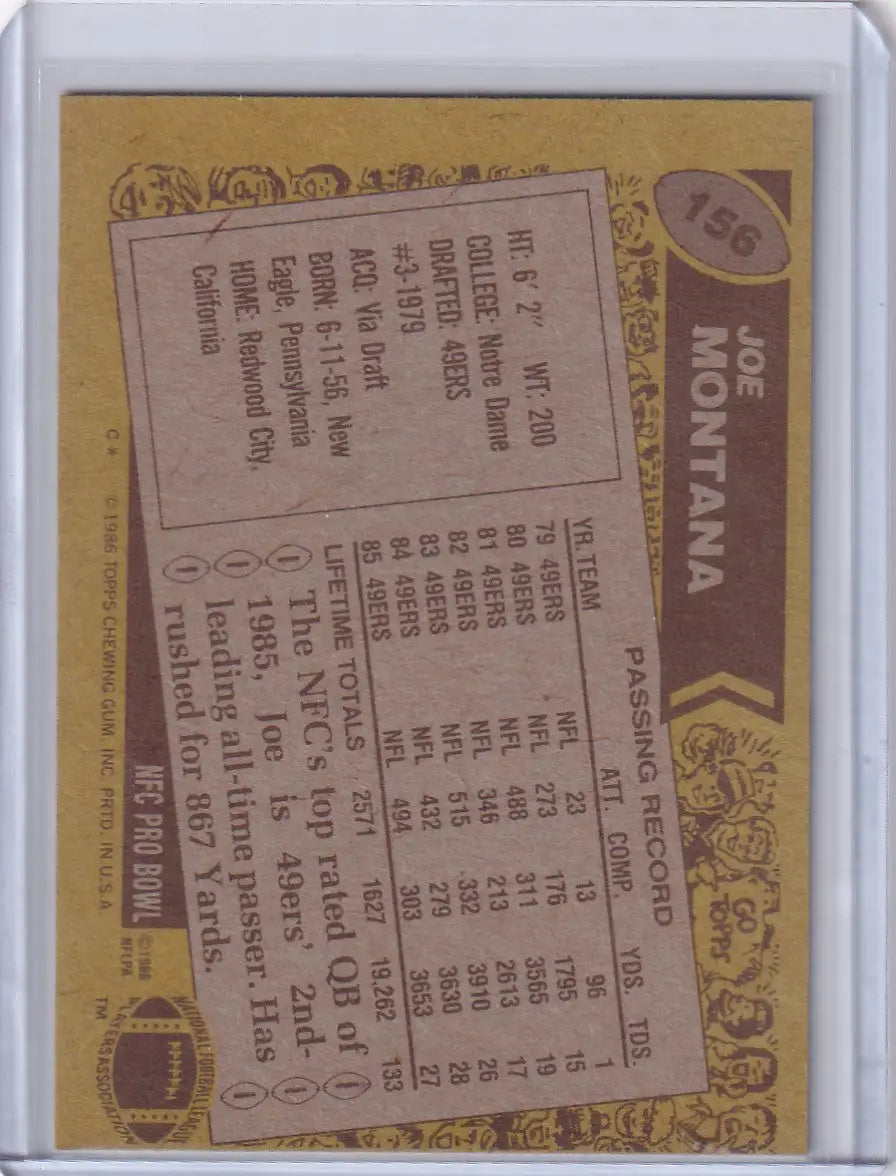 Joe Montana 1986 Topps Football card featuring San Francisco 49ers legendary quarterback