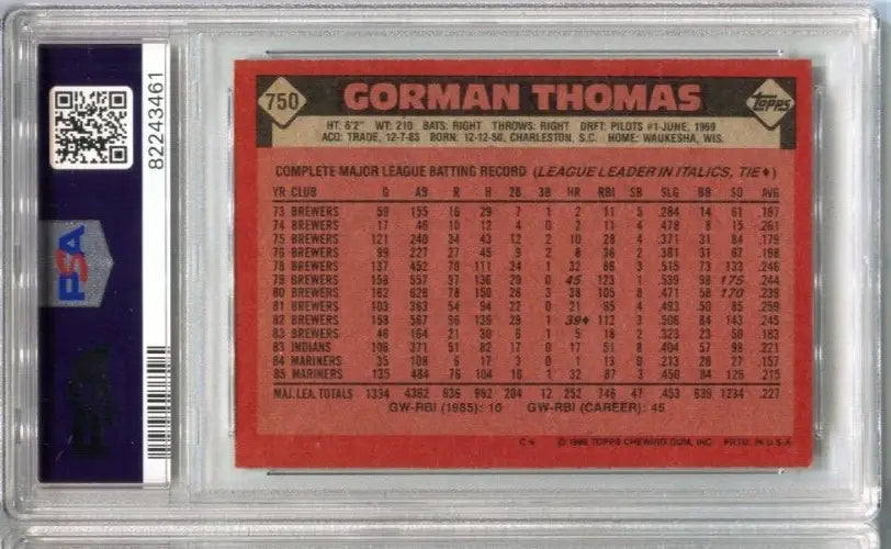 Gorman Thomas signed card from the 1986 Topps trading cards collection