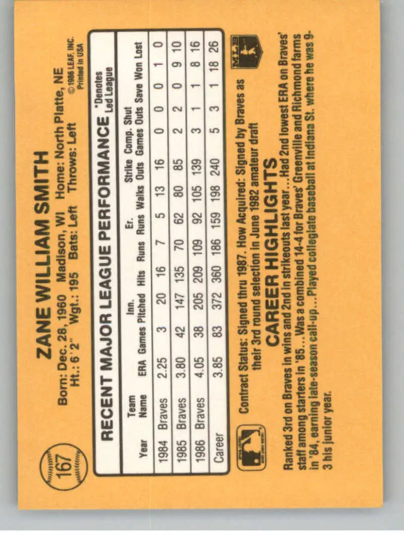 Basketball trading card featuring Zane Smith career stats on orange background