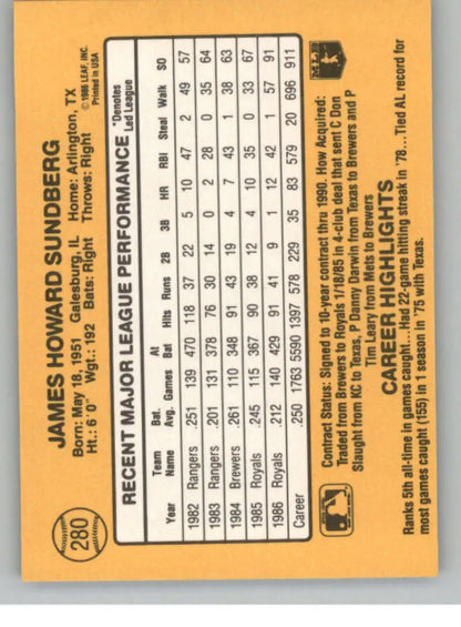 Basketball trading card featuring Jim Sundberg stats on orange background, Kansas City Royals