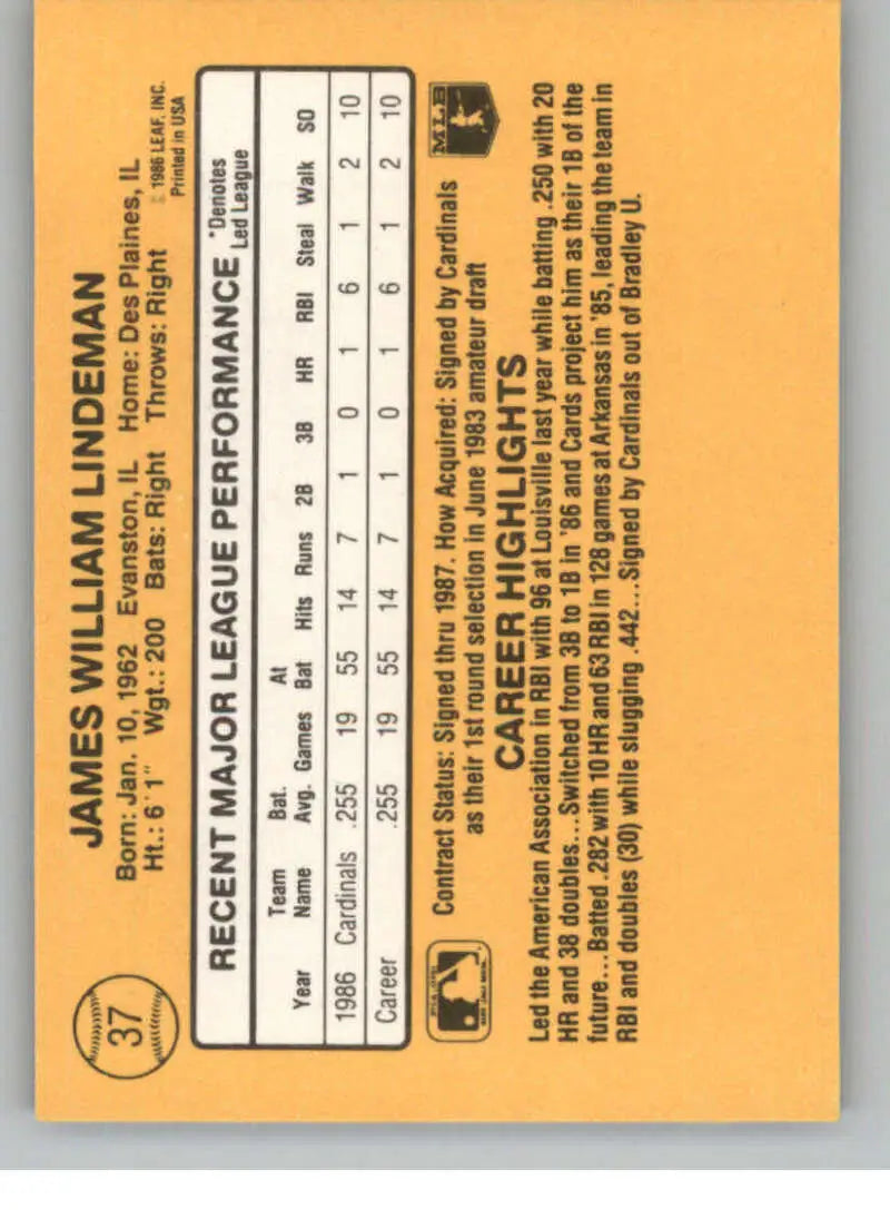 Orange basketball trading card back featuring Jim Lindeman and St. Louis Cardinals stats