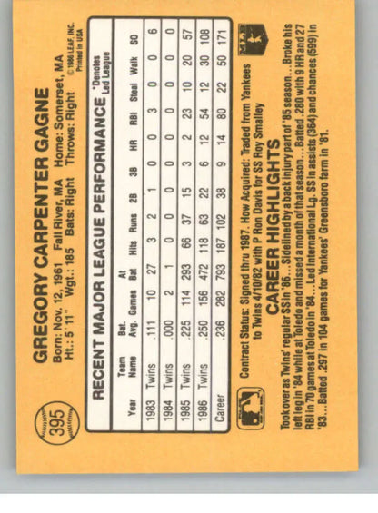 Basketball trading card statistics grid on an orange background for Greg Gagne Minnesota Twins