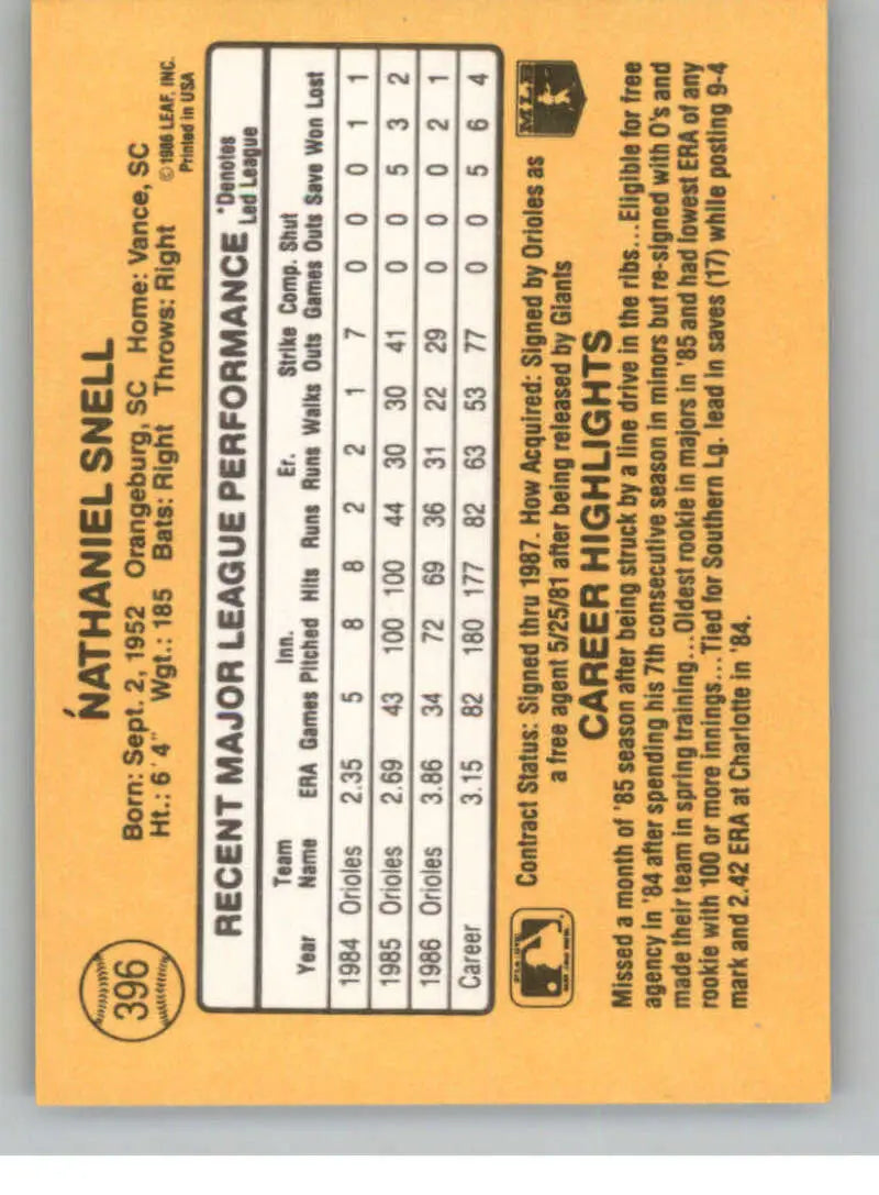 Back of 1987 Donruss #396 Nate Snell Baseball Card displaying Baltimore Orioles stats