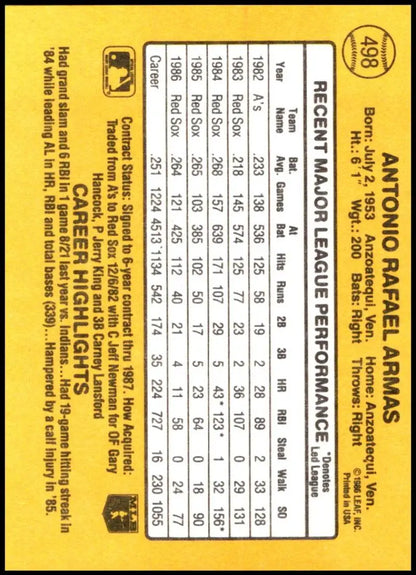 Yellow baseball card featuring player stats for Boston Red Sox Tony Armas 1987 Donruss
