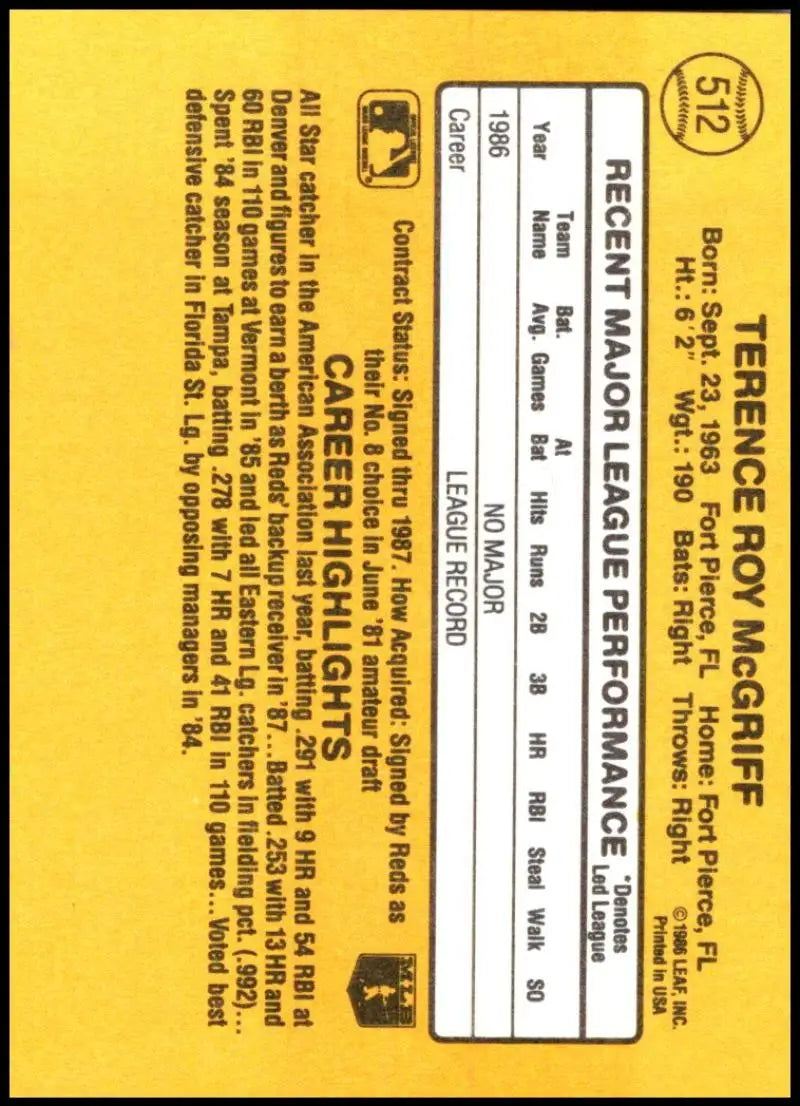 Yellow baseball card back with blank stats for 1987 Donruss Terry McGriff, Cincinnati Reds