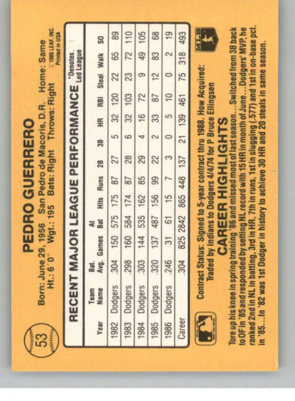 1987 Donruss #53 Pedro Guerrero Baseball Card showcasing Los Angeles Dodgers stats and performance