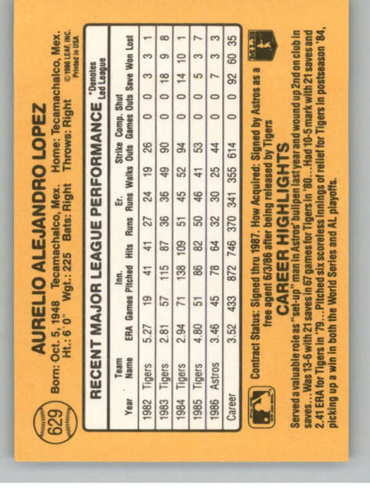 Back of 1987 Donruss #629 Aurelio Lopez baseball card featuring Houston Astros stats