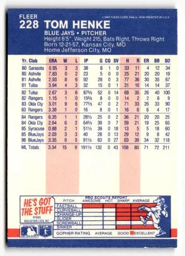 Original gloss Tom Henke Toronto baseball card from 1987 Fleer #228 featuring Henke Toronto Blue