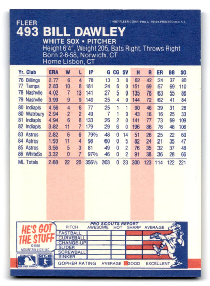 Back of a 1987 Fleer Baseball Bill Dawley Chicago White Sox card showing player stats