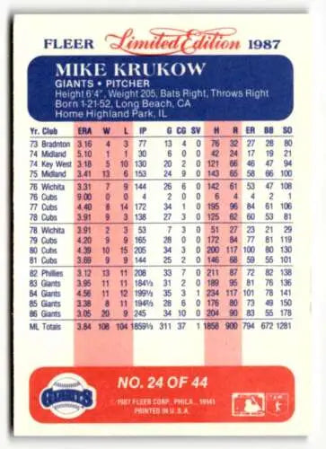 1987 Fleer Limited Edition #24 Mike Krukow baseball card in original gloss condition