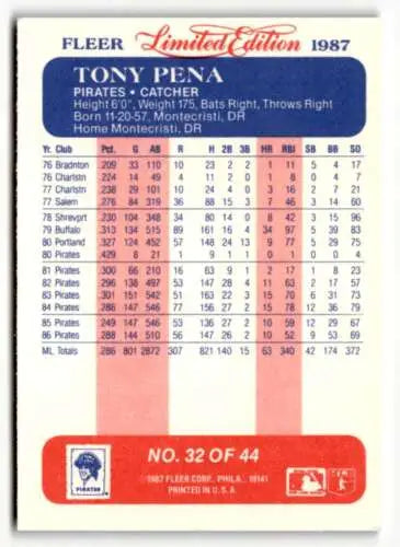 Tony Pena baseball card from 1987 Fleer Limited Edition with original gloss finish