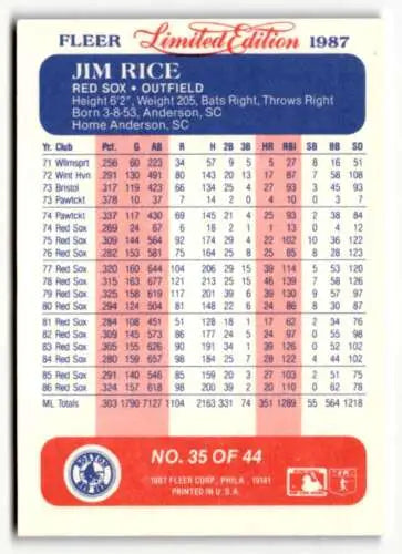 1987 Fleer Limited Edition #35 Jim Rice baseball card with original gloss vintage appeal