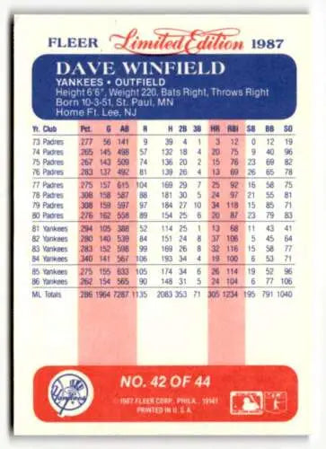 1987 Fleer Limited Edition #42 Dave Winfield baseball card with original gloss EX/NM