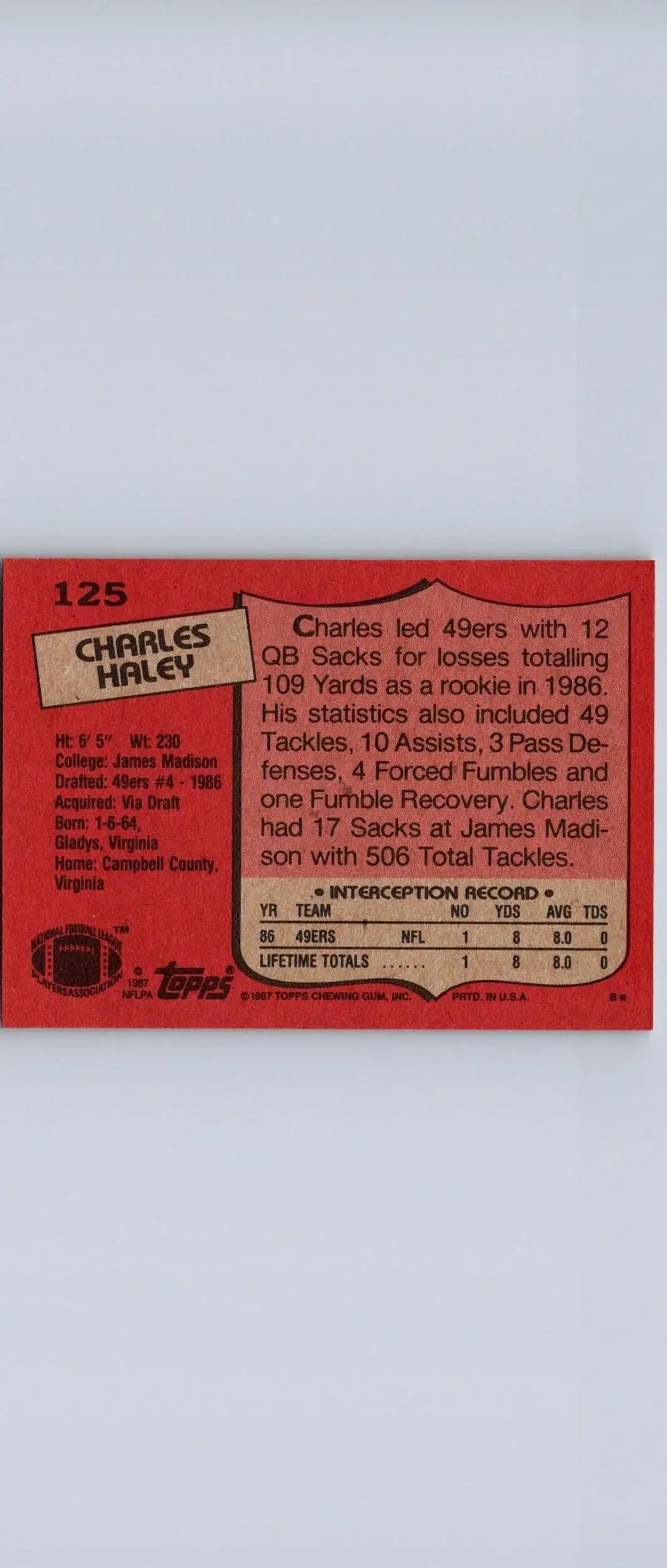 Charles Haley 1987 Topps #125 trading card featuring the NFL star’s iconic image