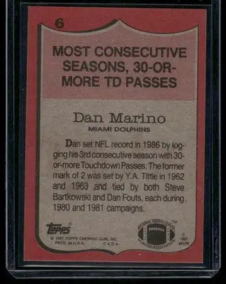 1987 Topps Dan Marino #6 Record Breaker Football - Sports Card