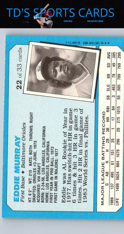 Vintage 1987 Topps Kay-Bee Superstars of Baseball Eddie Murray card with career stats