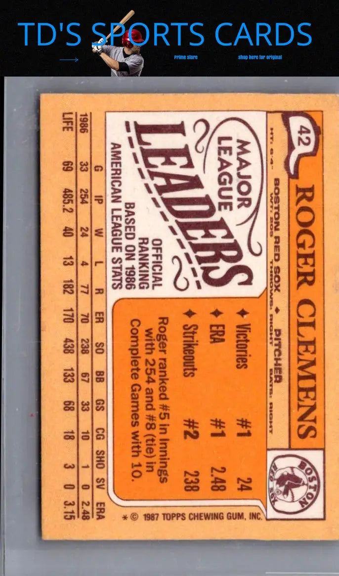 Roger Clemens baseball card from 1987 Topps Major League Leaders Minis