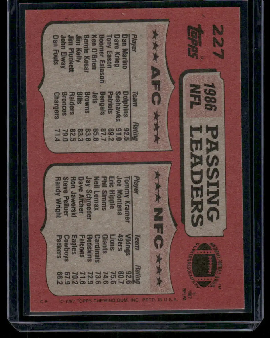 1987 Topps Tommy Kramer Dan Marino #227 Football - Trading Card