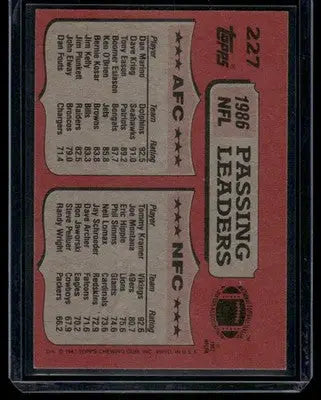 1987 Topps Tommy Kramer Dan Marino #227 Football - Trading Card